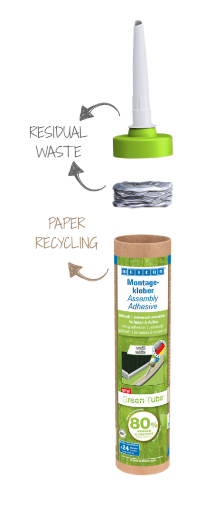 Sustainability at WEICON